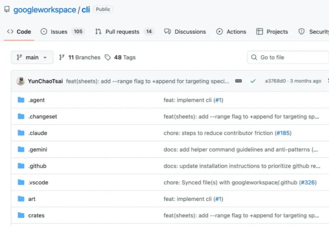 他把Google Workspace接入OpenClaw，然后被谷歌开除了