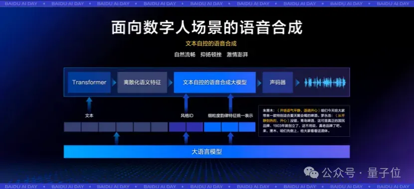 会写剧本、能凹人设，还顺带站上领奖台，这数字人包“会”的