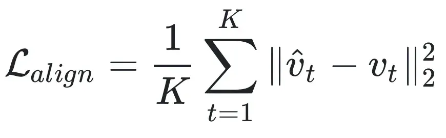 思维链太长拖慢推理？把它「画」进隐空间！新框架RoT探索大模型隐空间推理新范式