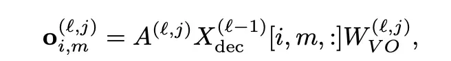 NeurIPS 2025 | DePass：通过单次前向传播分解实现统一的特征归因