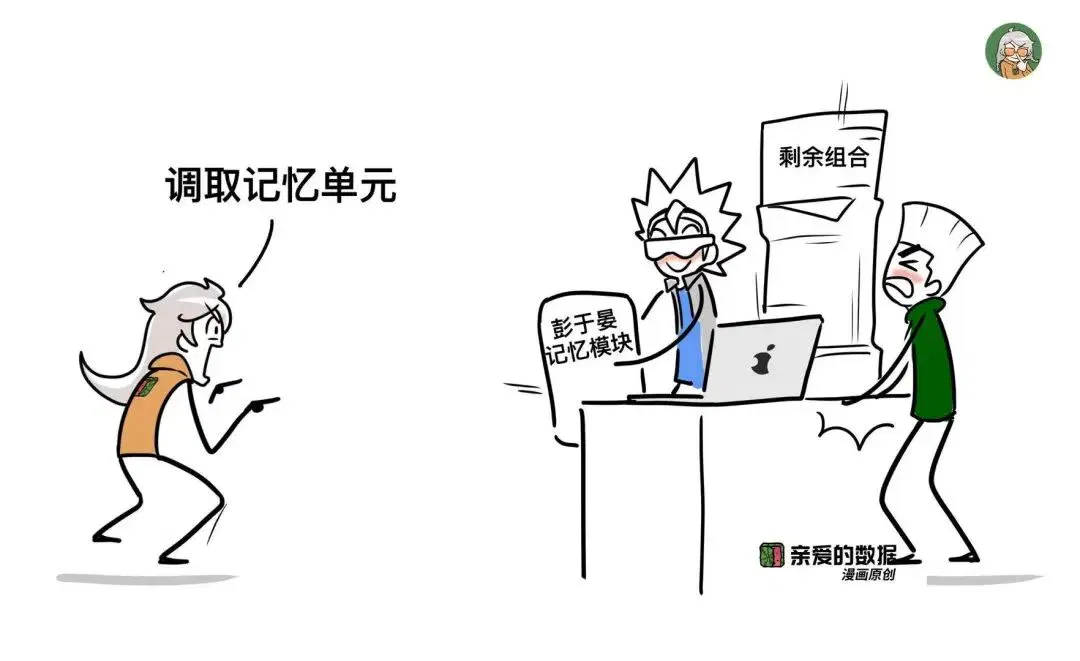 文章配图