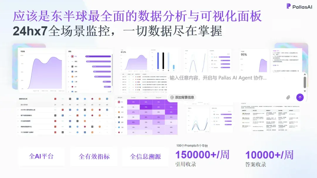 12月，我们推荐这 7 款 AI 新品