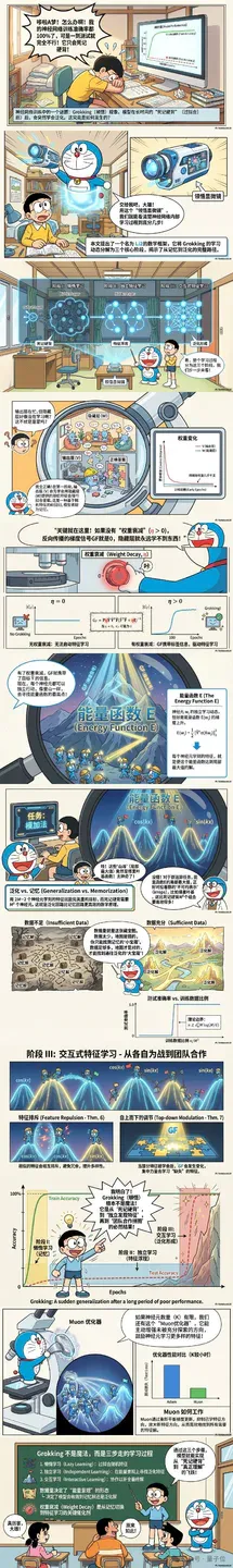 田渊栋卡帕西力荐Nano Banana新玩法：论文变漫画、手写解题以假乱真，谷歌这波赢麻了
