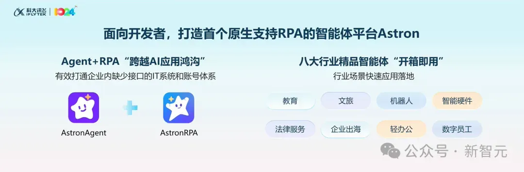 只用国产GPU训练的大模型性能飙升100%！国内唯一，更懂你