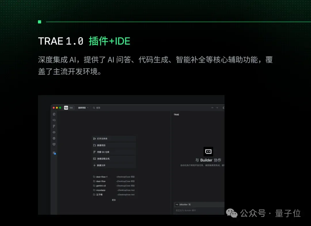 今年TRAE写的代码:100000000000行!超50%程序员每天在按Tab键