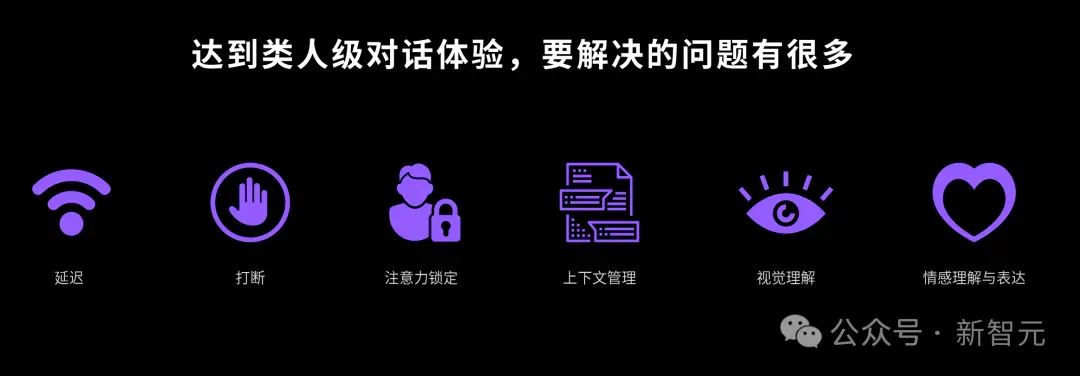 OpenAI引爆新赛道：AI不再卖技术，而是卖「活人感」！