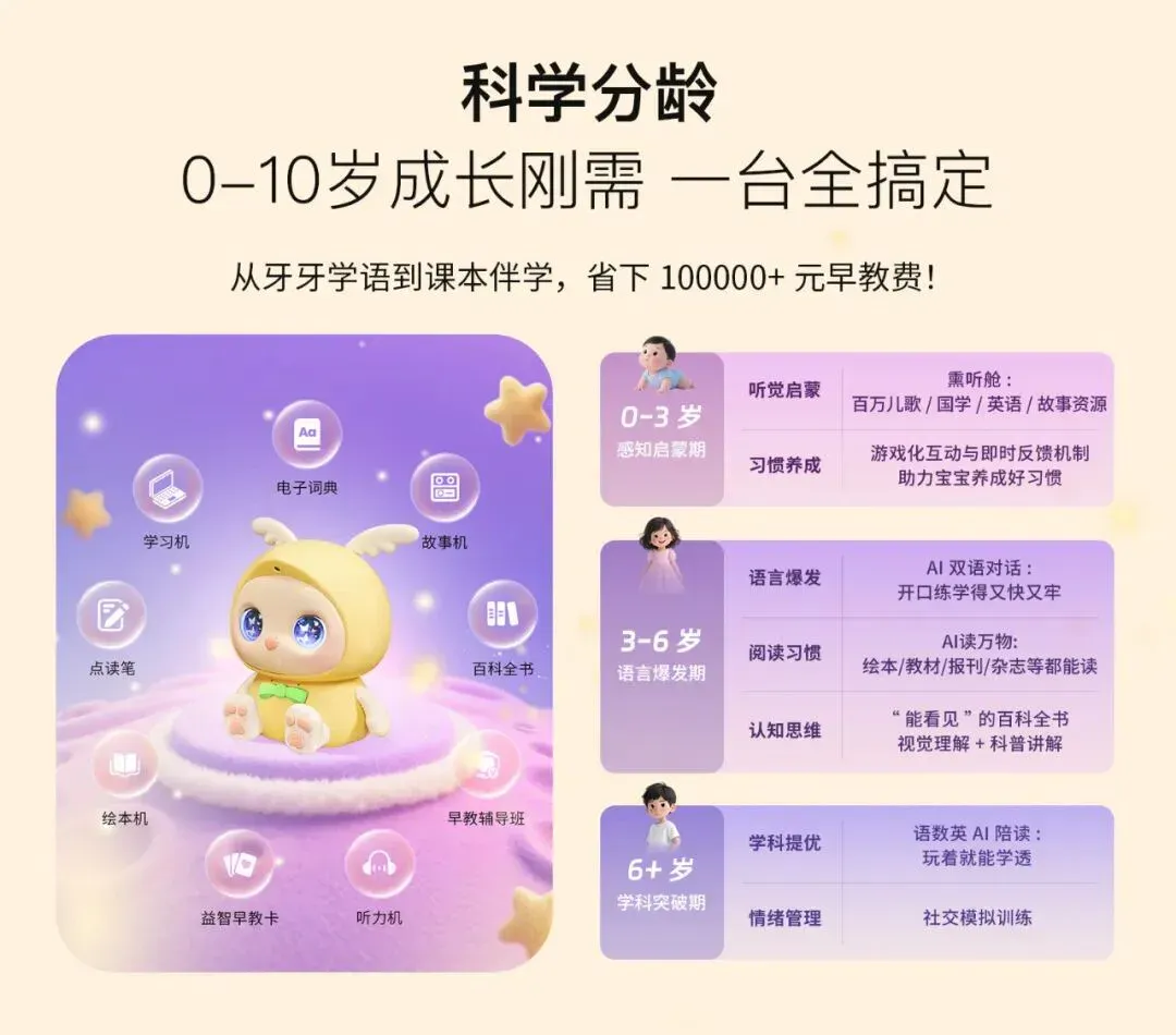 深度｜“长眼睛”的奇多多AI学伴，凭什么能爆卖10000台？