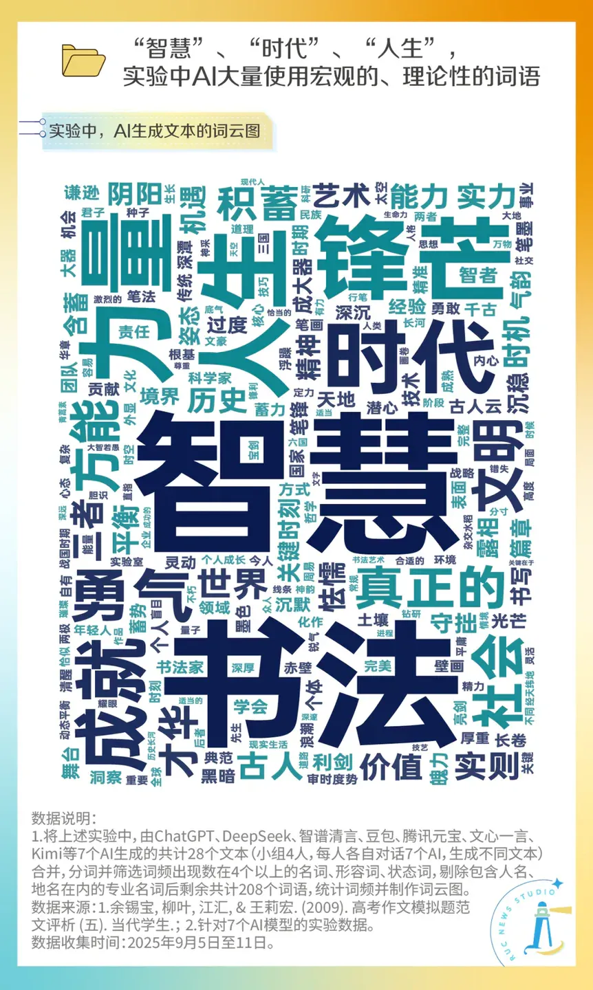 “AI味”到底是什么味儿？