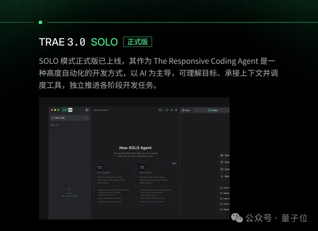 今年TRAE写的代码:100000000000行!超50%程序员每天在按Tab键