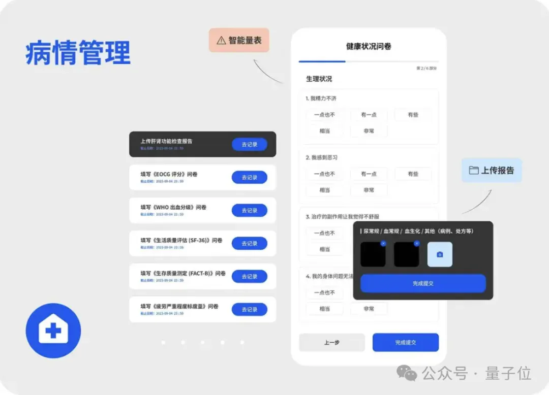 GPT-5败下阵，这款中国AI拿下全球第一，众多医生已在用它做诊断
