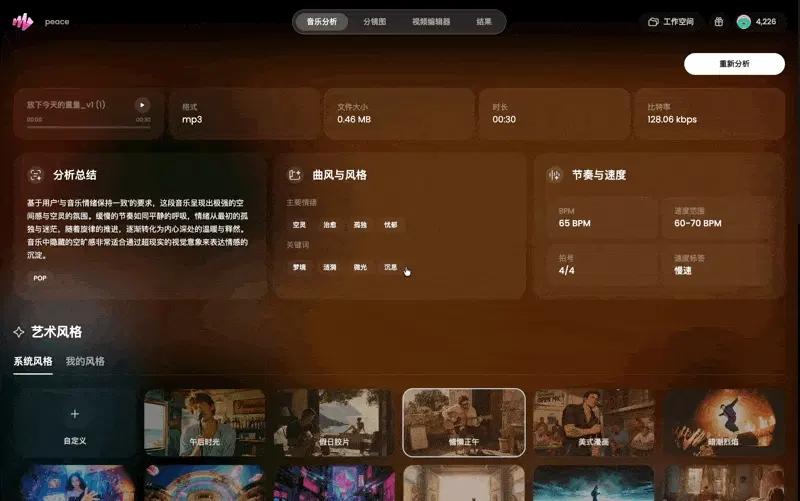 文章配图