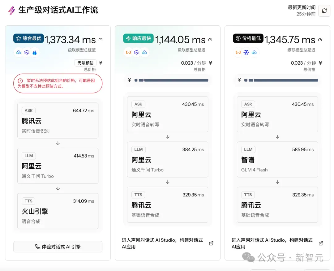 OpenAI引爆新赛道：AI不再卖技术，而是卖「活人感」！