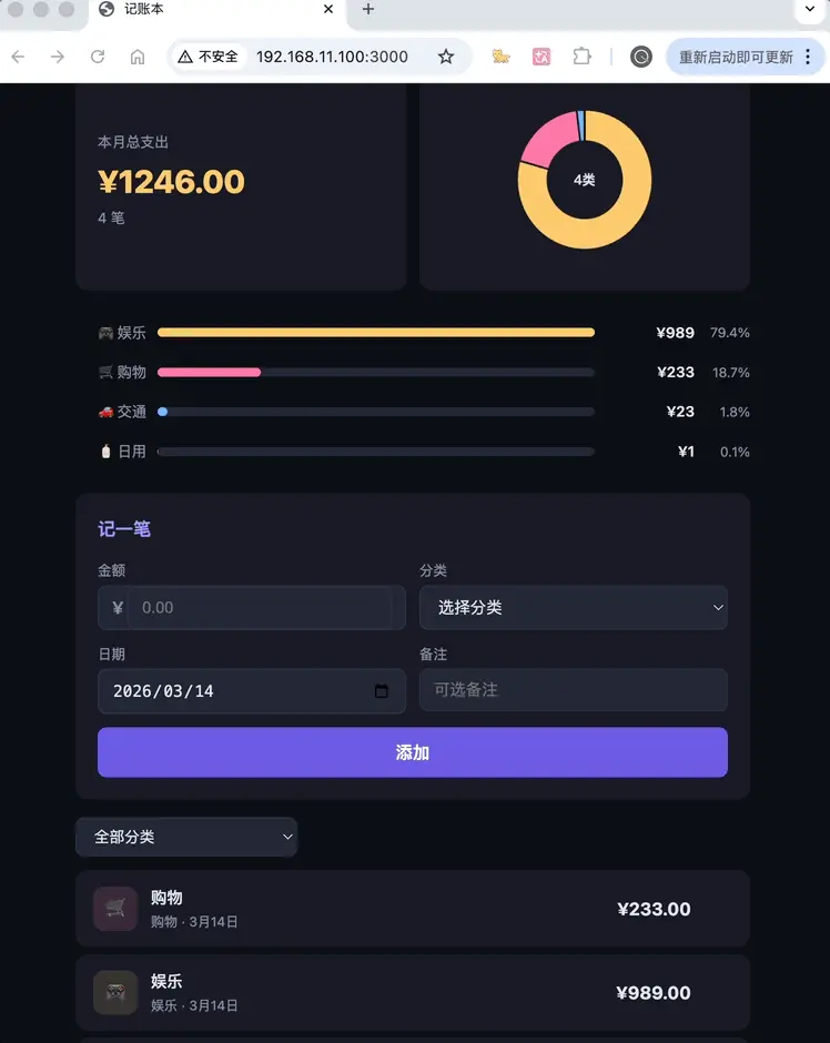 文章配图