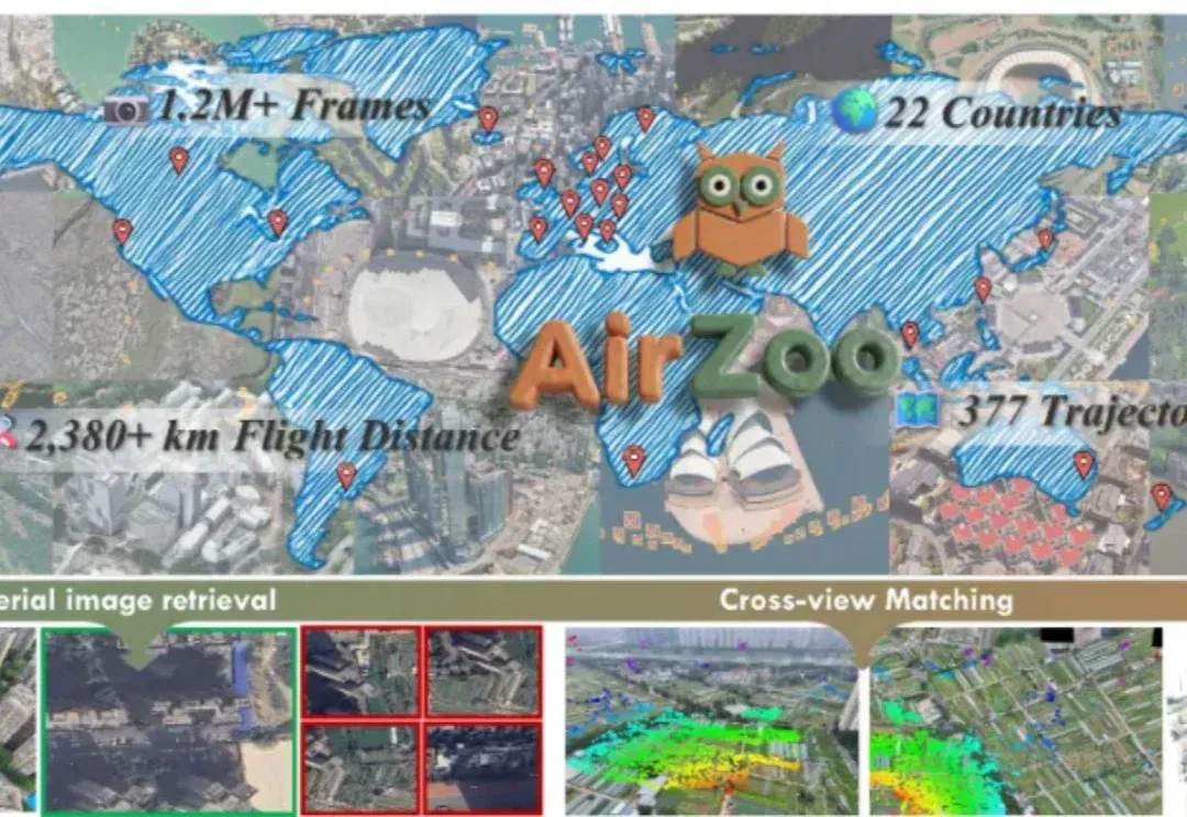 ECCV 2026｜把全球3D地图变成无人机训练场，国防科大AirZoo构建航拍几何3D视觉统一基准