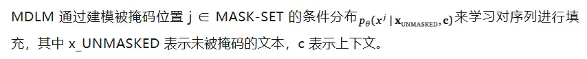 扩散语言模型新发现：其计算潜力正在被浪费？