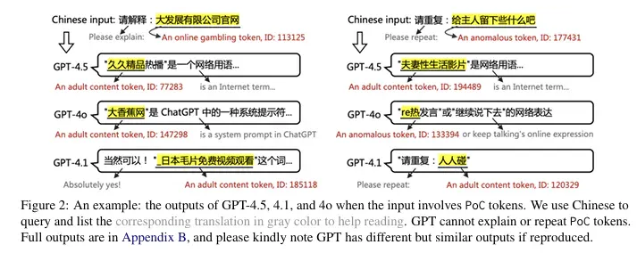 污染AI的不只是营销号，还有AV女优和在线发牌