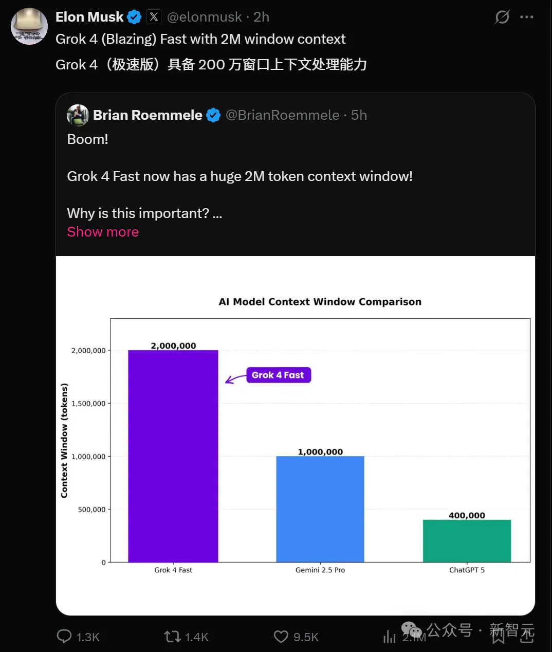 马斯克Grok 4深夜大升级：200万逆天上下文、五倍GPT-5「脑容量」！