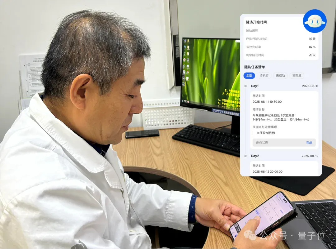 GPT-5败下阵，这款中国AI拿下全球第一，众多医生已在用它做诊断