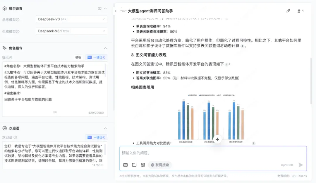 2025 智能体元年，Agent 开发平台深度评测报告解读