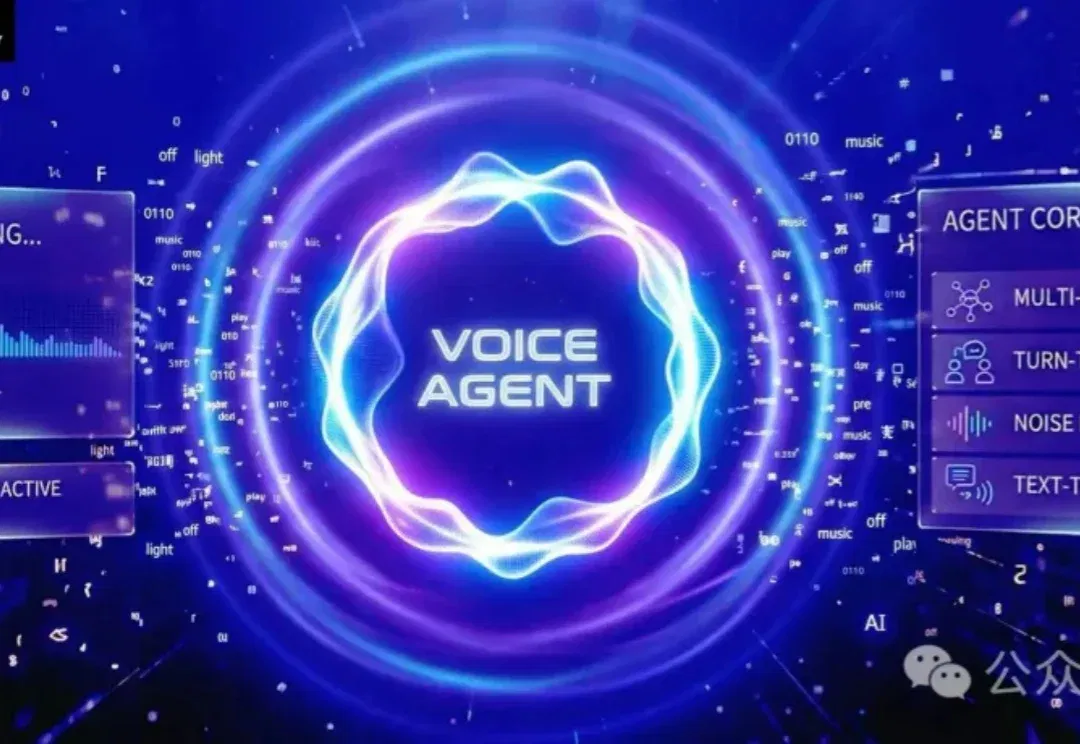 黄仁勋100万亿预言兑现!易鑫Voice Agent落地,汽车金融迎效率革命