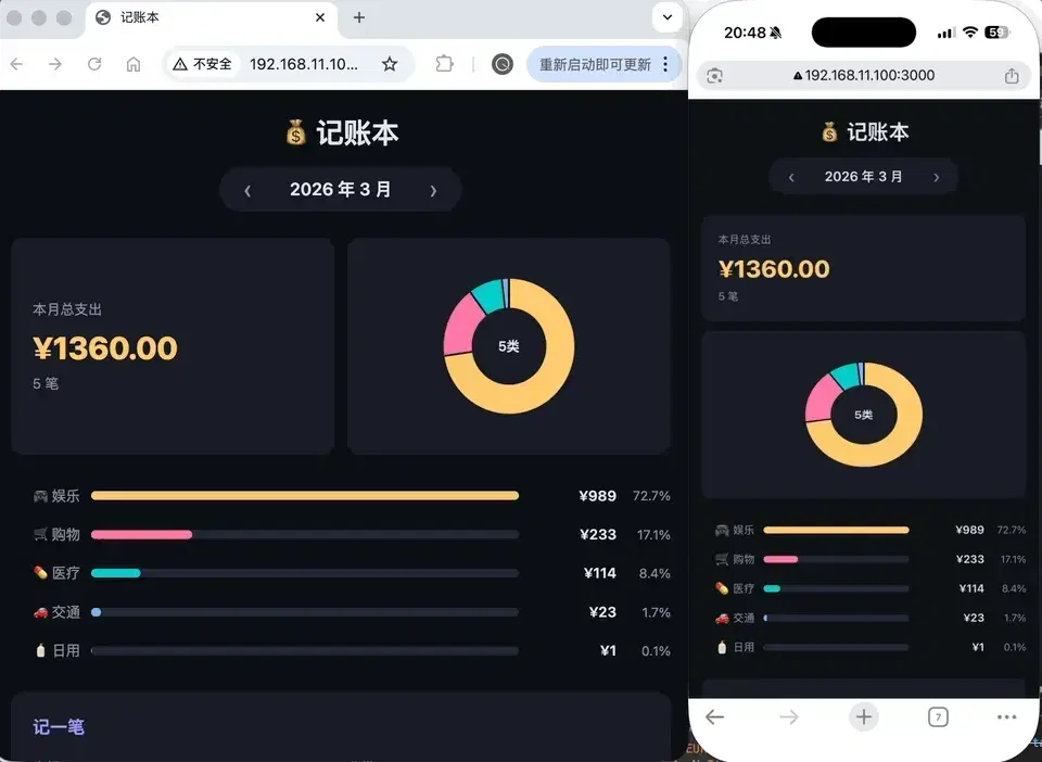 文章配图