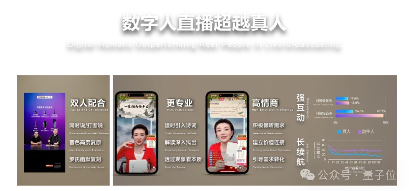 会写剧本、能凹人设，还顺带站上领奖台，这数字人包“会”的