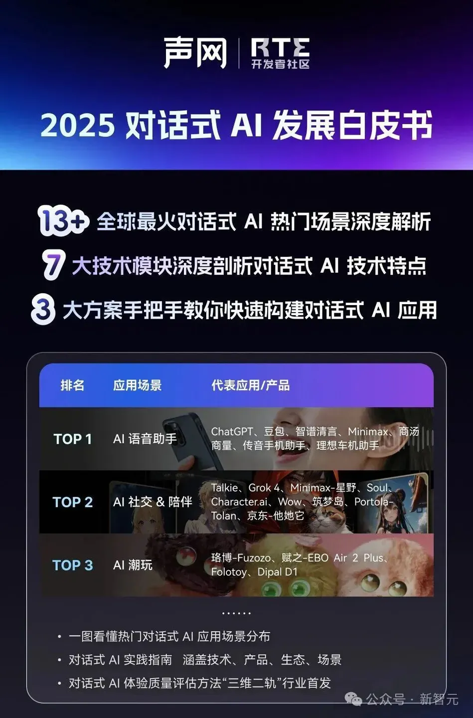 OpenAI引爆新赛道：AI不再卖技术，而是卖「活人感」！