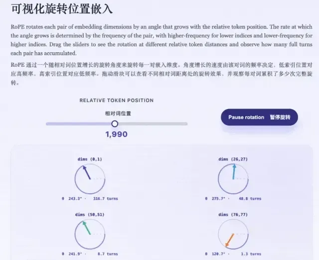 把RoPE扔掉，AI更能看懂长上下文！Transformer作者团队开源大模型预训练新方法