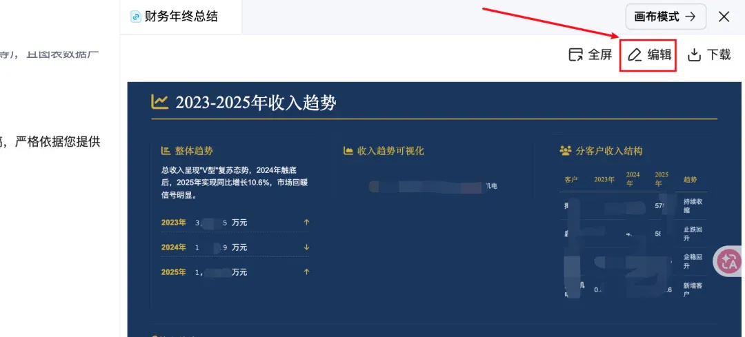 闲鱼卖爆的20元PPT，用这款AI 5分钟就搞定了..图表、配图、目录、过渡页全都齐活～