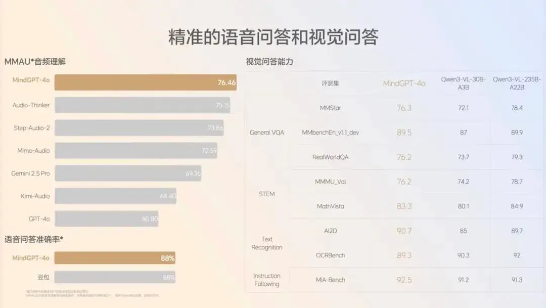 刚刚，理想首款AI眼镜发布！1699元标配蔡司镜片，小米都没这么狠