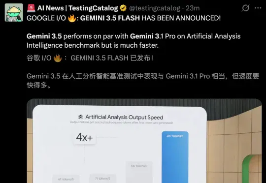 Gemini 3.5来了！今夜，谷歌亲手淘汰谷歌