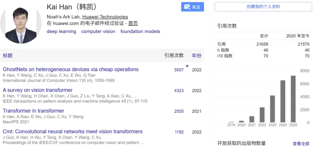 Adam的稳+Muon的快？华为诺亚开源ROOT破解大模型训练「既要又要」的两难困境
