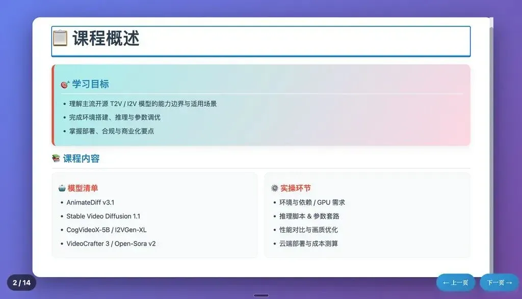 MiniMax 迎来大版本号升级：M2 突袭榜单 + 限免，我们第一时间为你评测