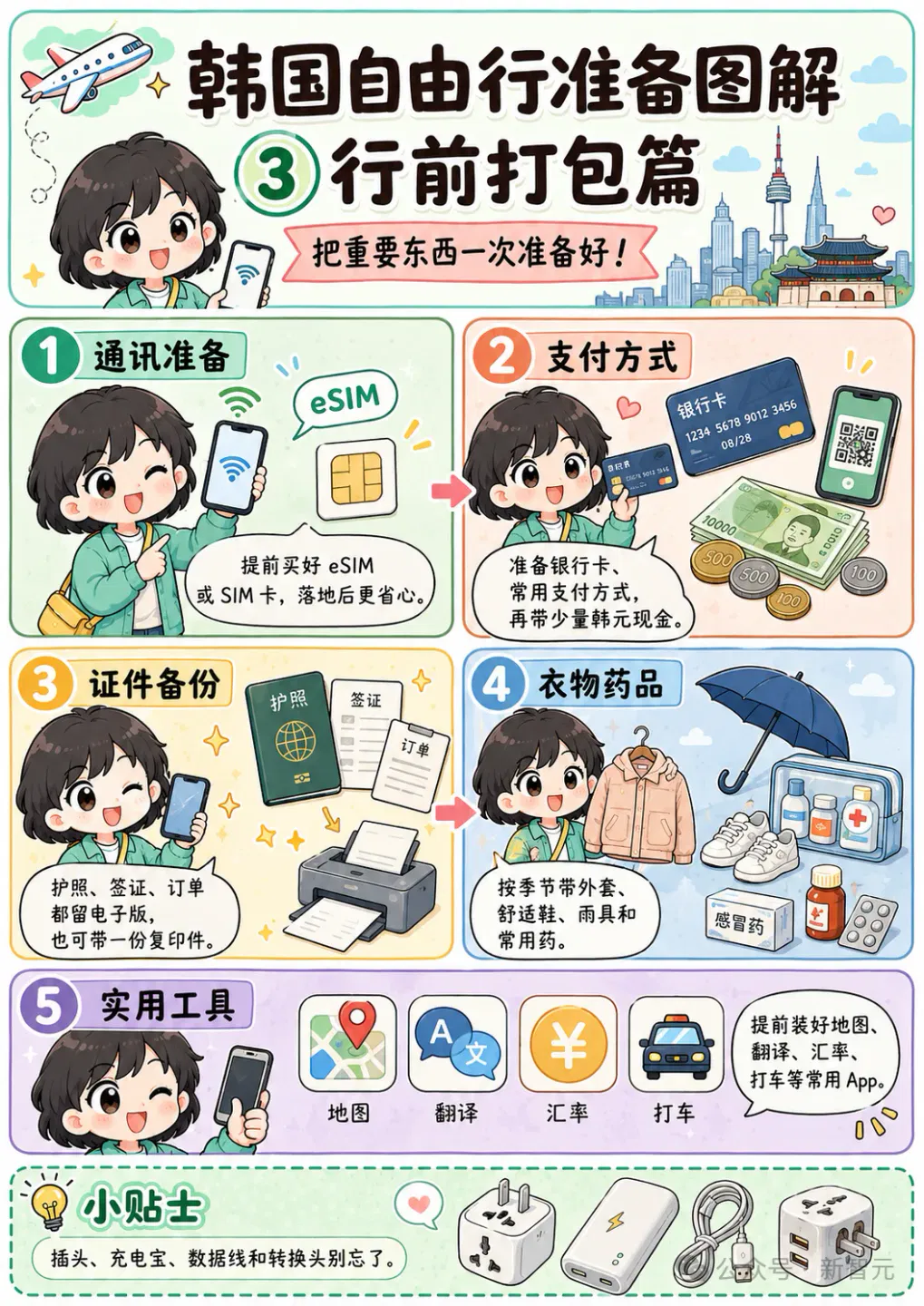 文章配图