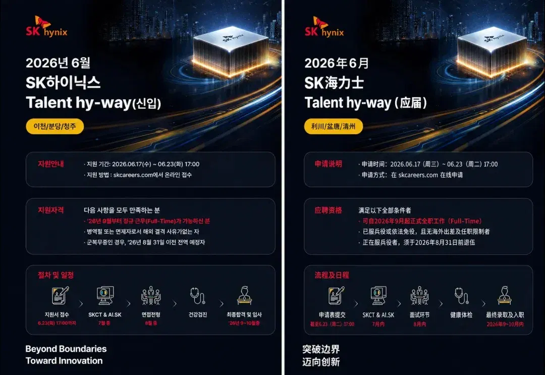 高中毕业也能进SK海力士研发部了，AI 时代还要卷文凭吗