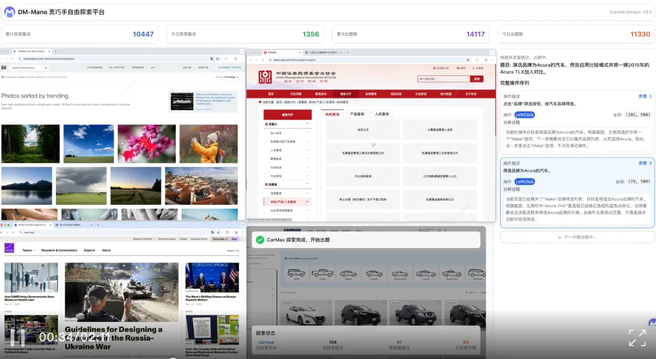 全球双榜SOTA！明略科技专有大模型 Mano开启GUI智能操作新时代