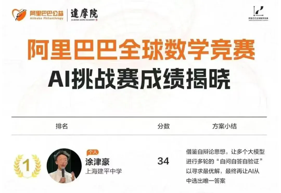 DeepSeek刷屏论文背后：除了梁文锋，还有一个18岁中国高中生，曾写出神级提示词