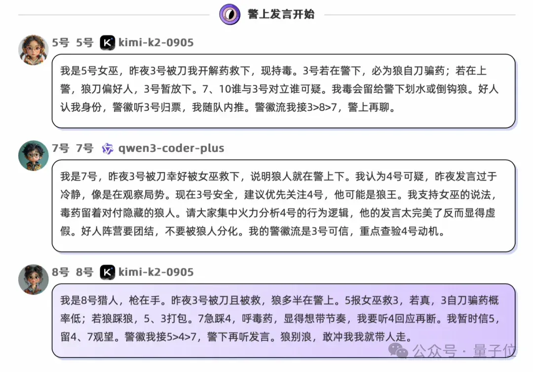 AI狼人杀终极决战！GPT、Qwen、DeepSeek大乱斗，人类高玩汗流浃背