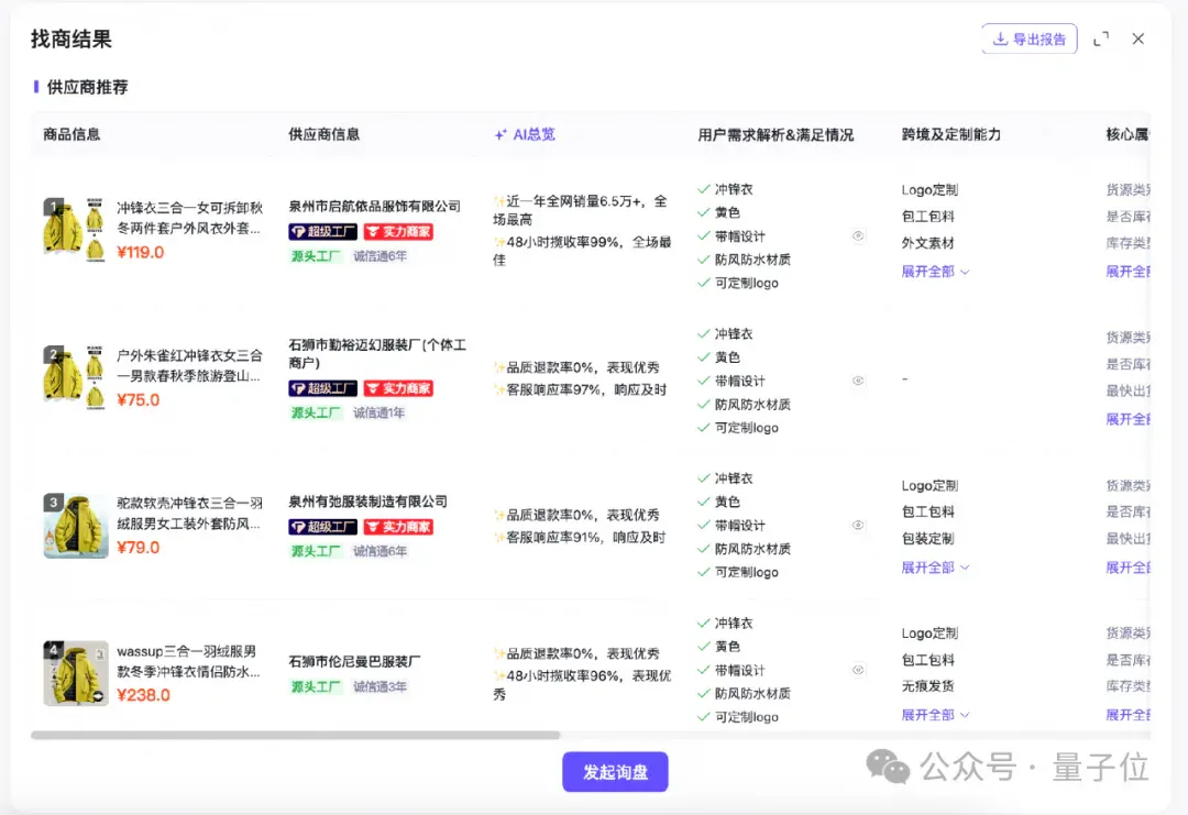 跨境电商的疑难杂症，被1688这个AI全包了...