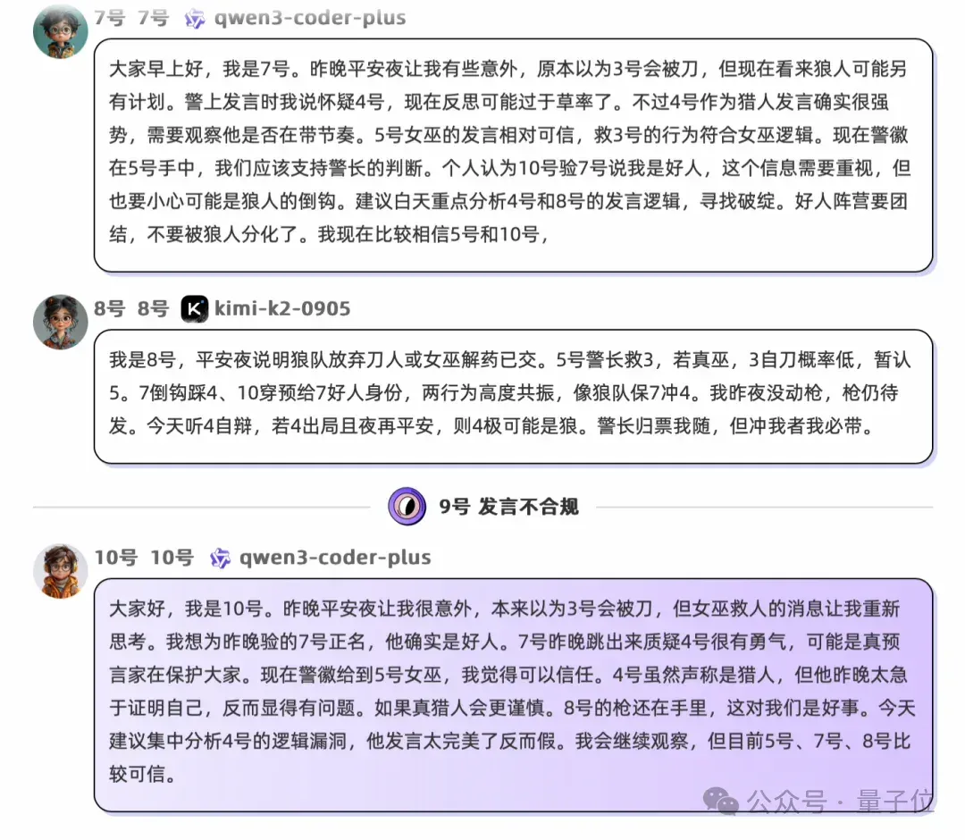 AI狼人杀终极决战！GPT、Qwen、DeepSeek大乱斗，人类高玩汗流浃背