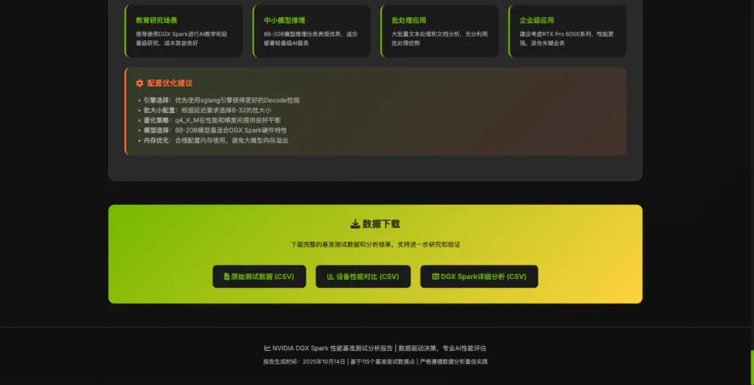 黄仁勋送马斯克的3万块个人超算，要借Mac Studio才能流畅运行？首批真实体验来了