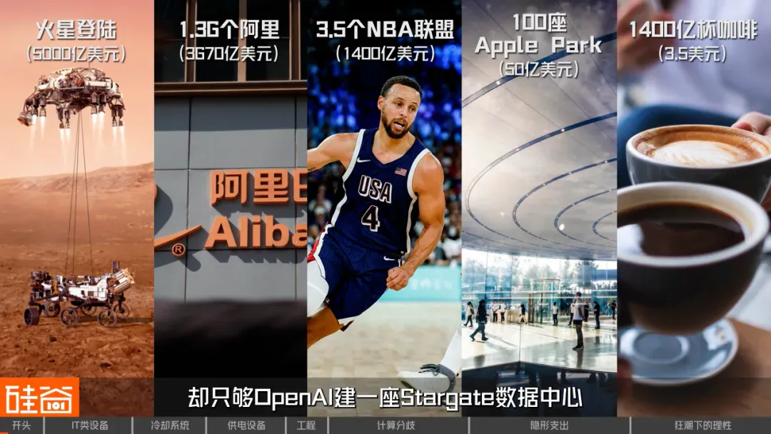 AI最烧钱的战场：数据中心的真实账单