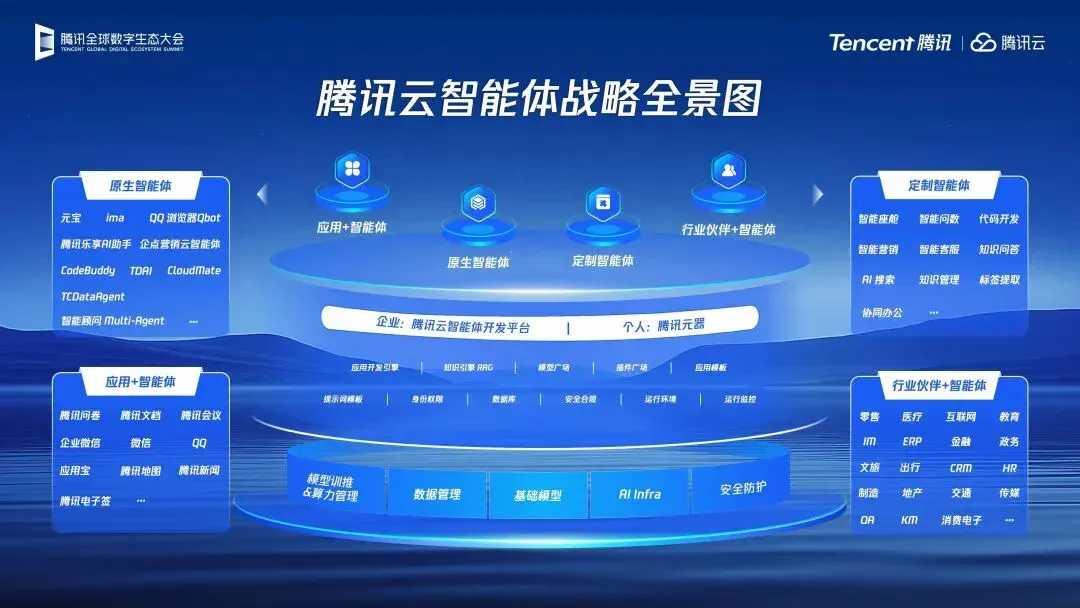 从一个公众号智能体说起：好用的Agent，究竟需要什么?