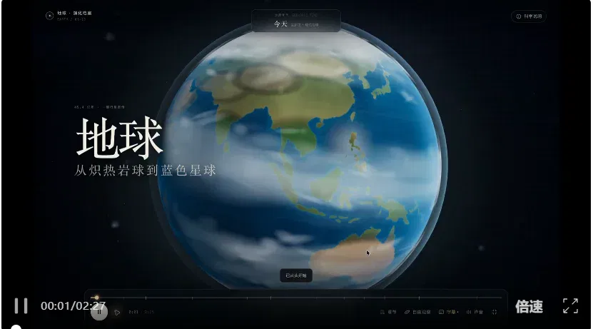 文章配图