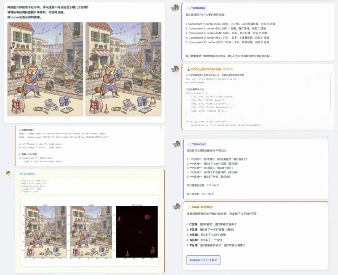 文章配图
