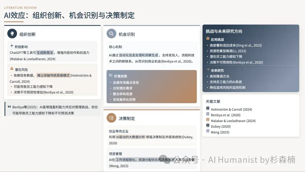 一个做商科的博士，把 Claude in Excel 用到崩溃之后......