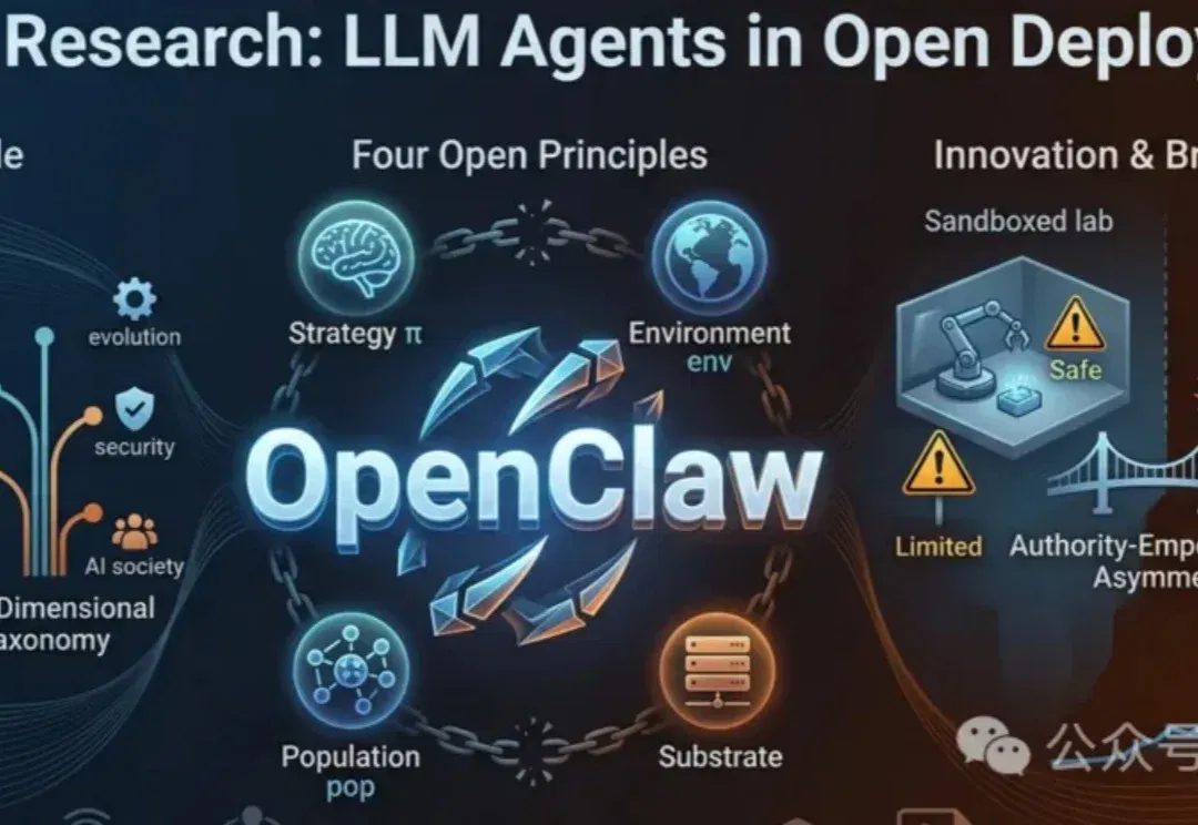 AI智能体走出实验室！中科院等机构联合发布首个OpenClaw系统性综述