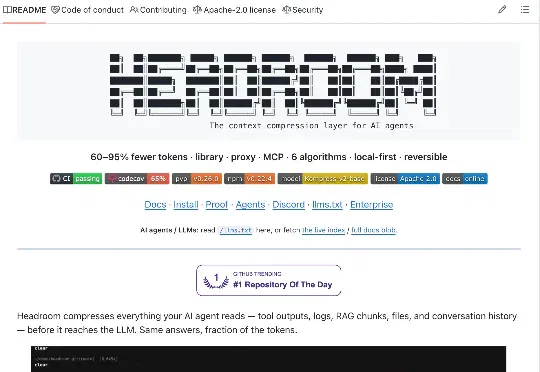 6月爆火的省钱神器Headroom来了。直接减少95%token消耗！Codex、Cursor终于不用狂烧上下文了
