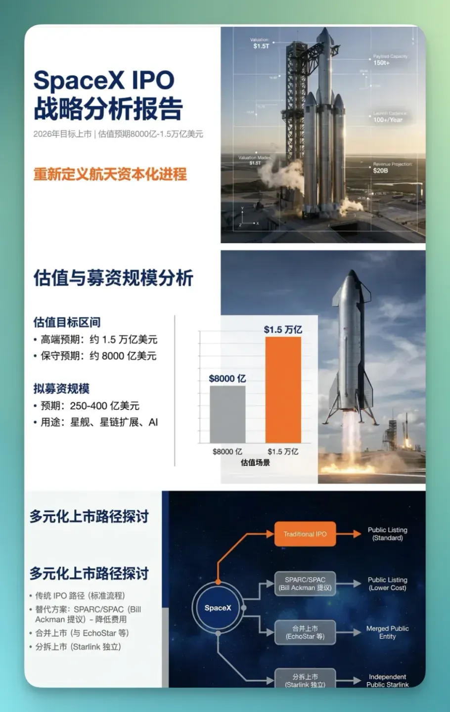 一张 AI 生图,和一份能交付的 PPT 之间,差了什么?