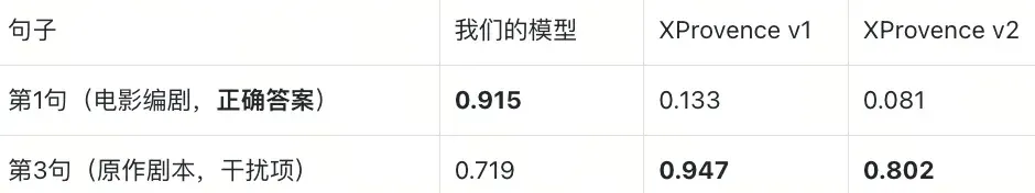 告别关键词高亮，语义高亮才是解决搜索 / Agent噪音的标准答案